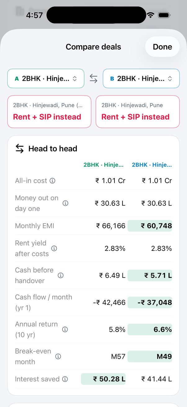 Compare: the better value is highlighted on every row.