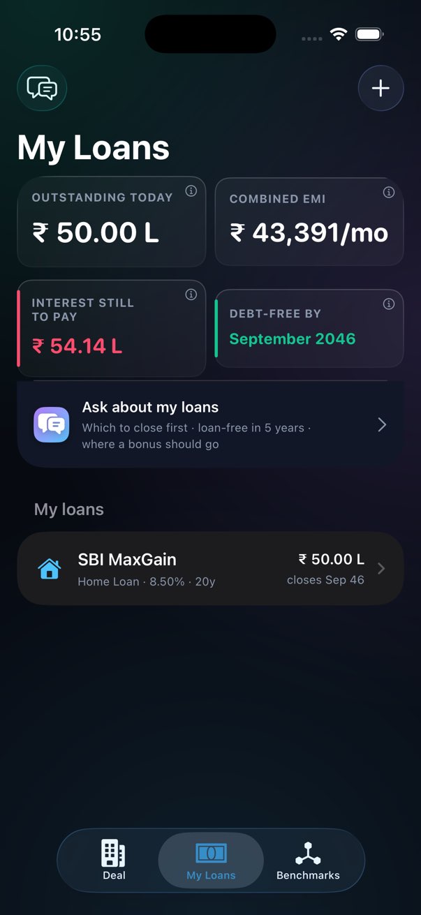 My Loans: outstanding today, combined EMI, interest still to pay, debt-free month, and the Ask about my loans advisor