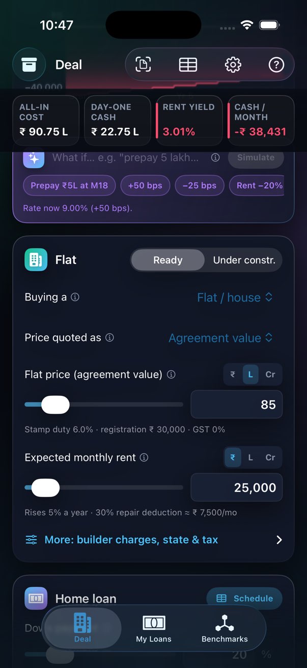 Buying a Flat, Shop or Plot, and Price quoted as Agreement value or All-in.