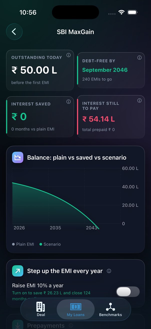 The payoff workspace: impact tiles, the plain-vs-scenario balance chart, and the step-up switch.